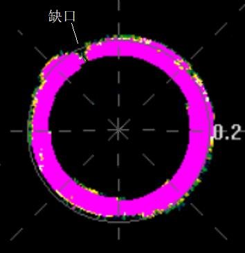 管道缺陷声呐图像:直径 30 mm 的小洞清晰可见